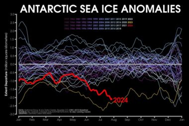 Antarctica