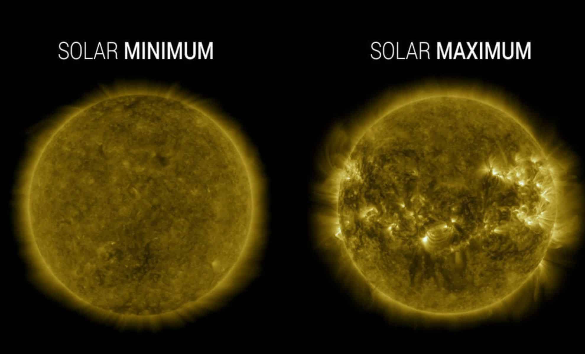 Nasa Confirms Sun Enters Solar Maximum Spectacular Auroras And Intensified Space Weather Ahead