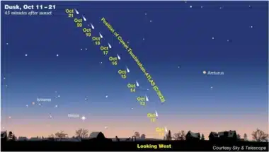 When And Where To See The Bright Comet Tsuchinshan Atlas Between Oct. 11 Through Oct. 21